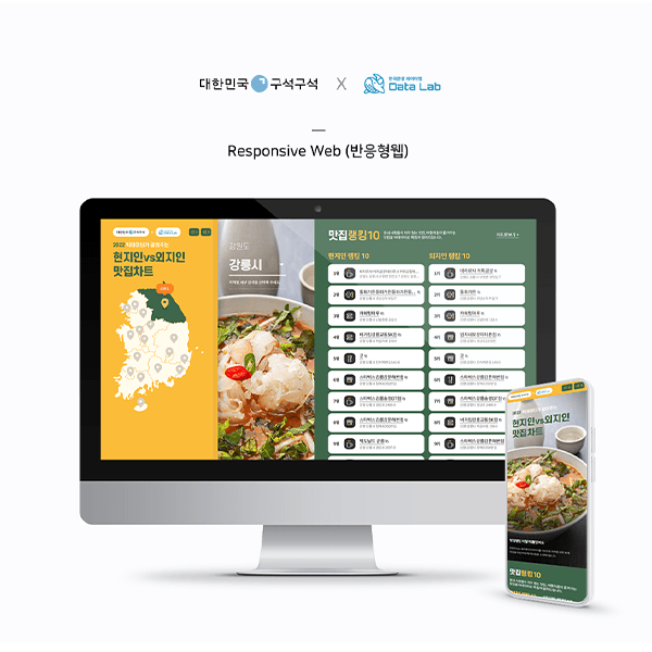 대한민국구석구석(한국관광공사)